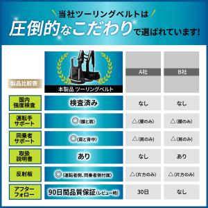 タンデムベルト バイク ツーリング セーフ テ...の詳細画像2