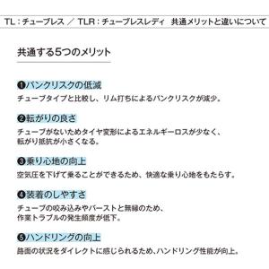 自転車 タイヤ 2本 IRC タンケン チュー...の詳細画像1