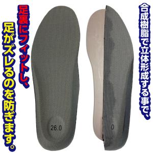 インソール 踏み抜き防止 22.5cm〜28c...の詳細画像2