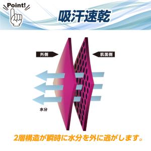 吸汗速乾 tシャツ メンズ BT デュアル3D...の詳細画像2