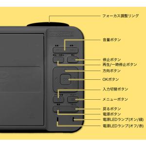 プロジェクター 小型 家庭用 DVD一体型プロ...の詳細画像5