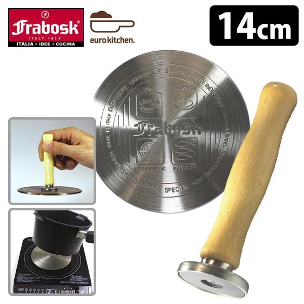 IHヒーティングプレート14cm＆マグネットノブ セット （IH・ガスコンロ両用） FRABOSK ...