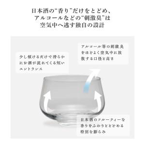 SHUWAN グラス ロゴ入り (日本酒専用 ...の詳細画像4