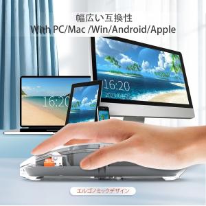 即納 ワイヤレスマウス 無線 マウス 小型 薄...の詳細画像3