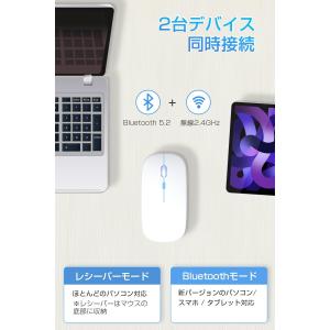 即納 ワイヤレスマウス 無線 マウス 小型 薄...の詳細画像4