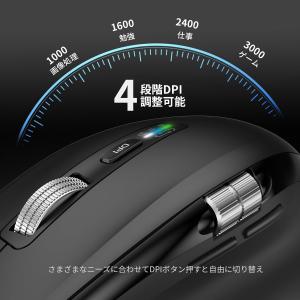 即納 ワイヤレスマウス 無線 マウス 小型 薄...の詳細画像4