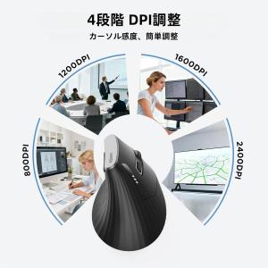 即納 ワイヤレスマウス 無線 マウス エルゴノ...の詳細画像4