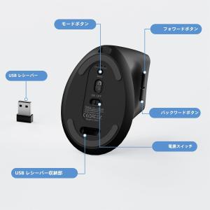即納 ワイヤレスマウス 無線 マウス エルゴノ...の詳細画像5