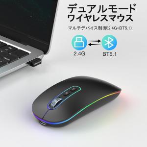 即納 ワイヤレスマウス 無線 マウス 小型 薄...の詳細画像4
