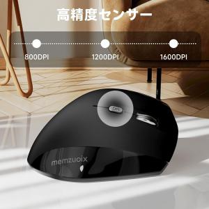 即納 ワイヤレスマウス 無線 マウス 小型 薄...の詳細画像5