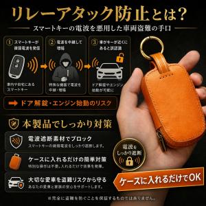 リレーアタック防止 スマートキーケース リレー...の詳細画像1