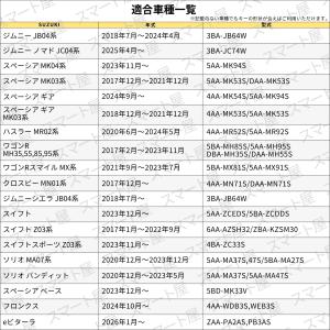 スズキ 新型ジムニー フロンクス キーカバー ...の詳細画像2