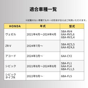 ストラップタイプ ホンダ 新型ヴェゼル RV5...の詳細画像2