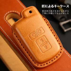 voxy80 ノア80系 シエンタ170系 ト...の詳細画像5