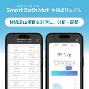 ポケモンコラボ スマートバスマット Smart...の詳細画像2