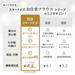 お仕事ブラウス レディース ブラウス 七分袖 ...の詳細画像5