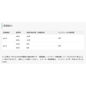 マイト工業 超軽量バッテリー溶接機 MBW-1...の詳細画像3