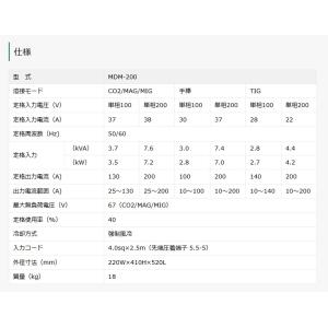 マイト工業 半自動溶接機 MDM-200S10...の詳細画像2