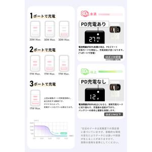 ★これ1台で3台のデバイスに対応★PD30W急...の詳細画像5
