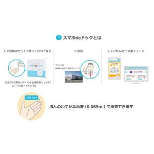 ※2025年10月31日にて販売終了予定 血液...の詳細画像2