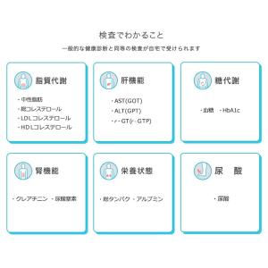 ※2025年10月31日にて販売終了予定 血液...の詳細画像3