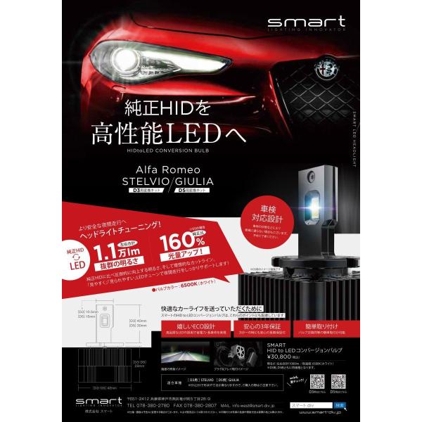 AlfaRomeo　GIULIA　純正HID交換用LEDバルブ