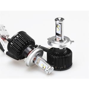 JEEP　ラングラー（JL)用LEDヘッドライトキット｜smartled