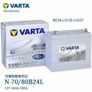 VARTA シルバー ダイナミック 国産車用 カーバッテリー 新品 N-70/80B24L｜smartled