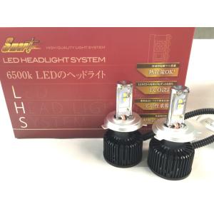 ルノーカングーにLEDHEADLIGHT　H4HLモデル　LHS04｜smartled