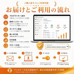 MS Office 2021 Professi...の詳細画像2