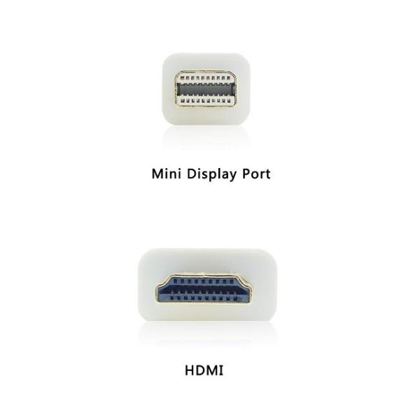 Mini DP to HDMI 変換アダプタ 変換 アダプタ 変換ケーブル ケーブル 1.8m Mi...