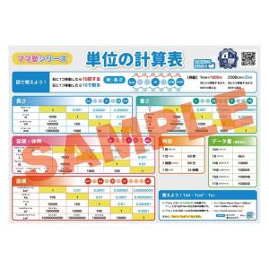 算数 単位一覧 単位の計算表 算数単位換算表 必見図で覚える 学習用ポスター 勉強ポスター おうち学習 お風呂にも貼れる もう単位の問題でミ｜smaruko2