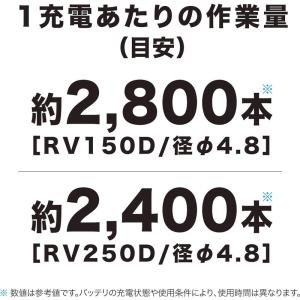 マキタ(Makita) 充電式リベッタ RV2...の詳細画像2