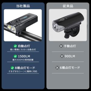 自転車ライト LED ライト 自動点灯 高輝度...の詳細画像5