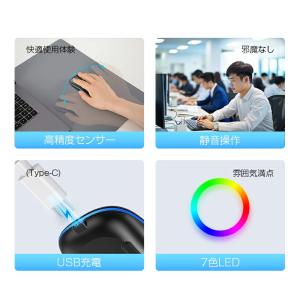 「クーポンで1280円」ワイヤレスマウス bl...の詳細画像4