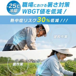 2点購入で1点あたり2766円!腰掛けファン ...の詳細画像4