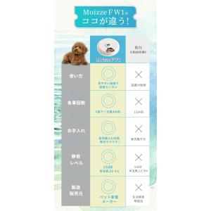Moizze ウェットフード 自動給餌器 6食...の詳細画像3