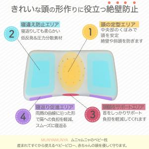 ベビー枕 赤ちゃん枕 低反発 ベビーまくら 高...の詳細画像5
