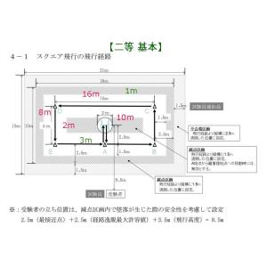 二等 無人航空機操縦士 基本講習 経験者2日間...の詳細画像2