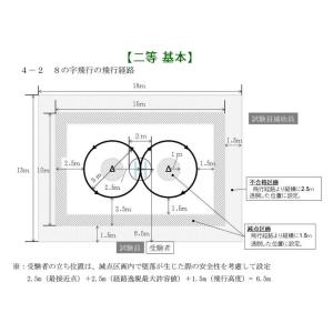 二等 無人航空機操縦士 基本講習 経験者2日間...の詳細画像4