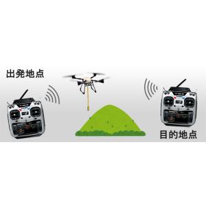 マゼックス 延助IV 【 延線・架線・索道用ド...の詳細画像2
