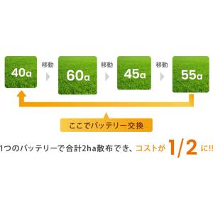 【販売期間:2025年2月13日迄】マゼックス...の詳細画像2