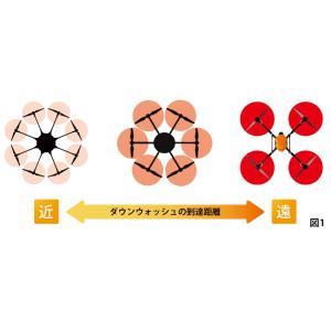 【販売期間:2025年2月13日迄】マゼックス...の詳細画像3