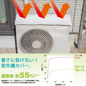 室外機カバー SLK85 「送料無料」/ 室外...の詳細画像1
