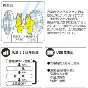 ウィンジー USB充電式ダブルファン スタンド...の詳細画像2