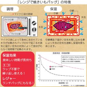 電子レンジ 調理バッグ レンジで焼きいもバッグ...の詳細画像3