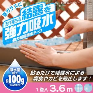 結露吸水デザインテープ 「ポスト投函」
