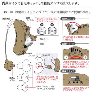 耳かけ集音器4 AKA-111 「ポスト投函送...の詳細画像2