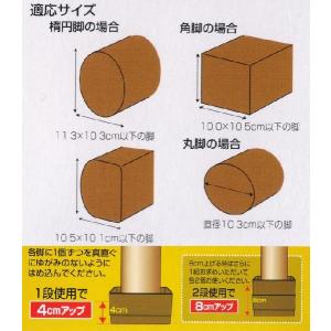 【在庫処分】こたつの高さを上げる足ジャンボ 4...の詳細画像2