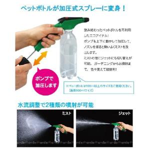 ペットボトル専用加圧式スプレーノズル 「ゆうパ...の詳細画像1